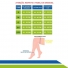 Meia de Compressão Graduada Antitrombo e Antiembolismo 7/8 15-21 mmhg Varipress - New Form Meia de Compressão Graduada Antitrombo e Antiembolismo 7/8 15-21 mmhg Varipress - New Form